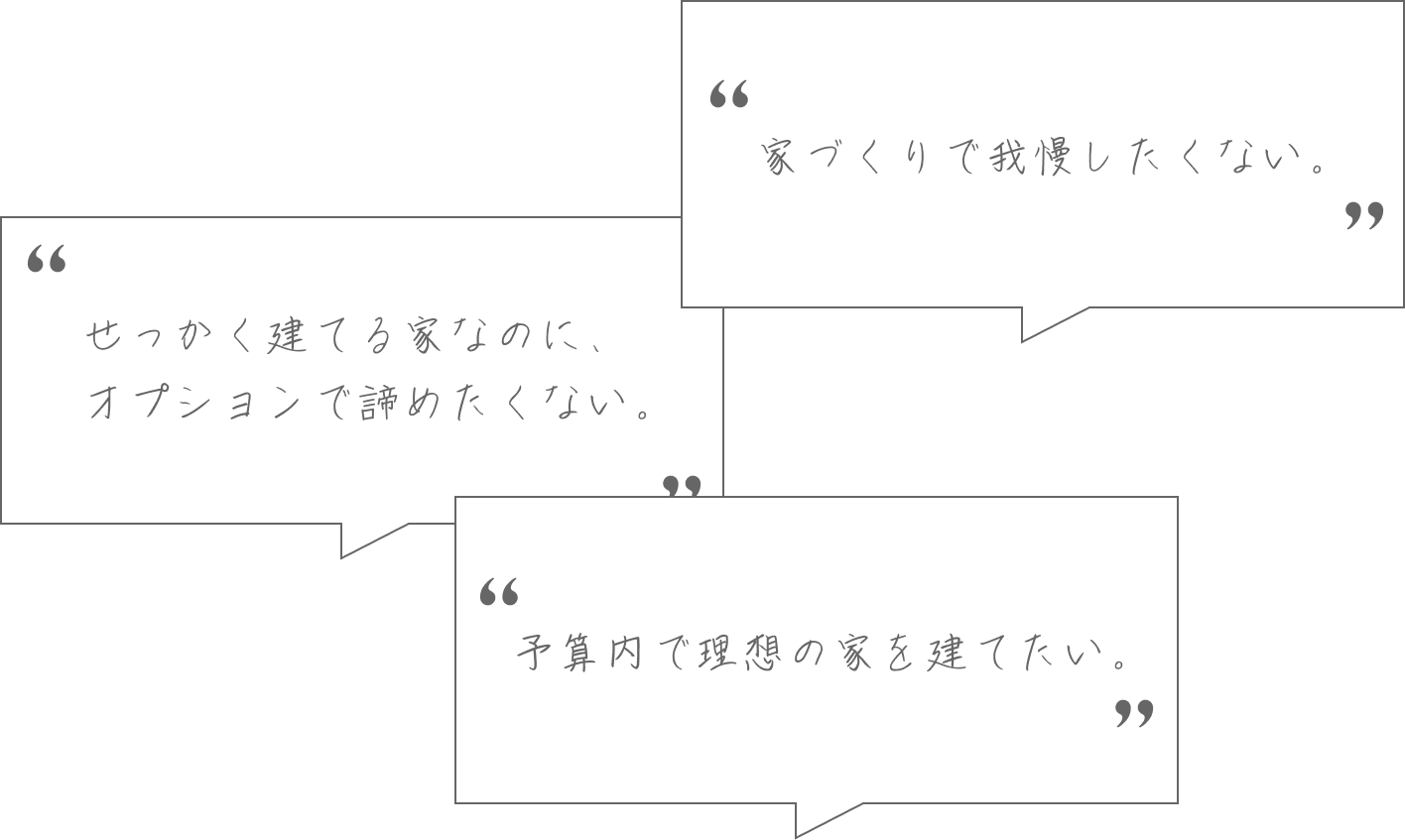 家づくりで我慢したくない。せっかく建てる家なのに、オプションで諦めたくない。予算内で理想の家を建てたい。
